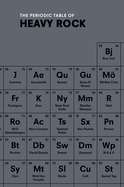 Item #575117 The Periodic Table of HEAVY ROCK. Ian Gittins